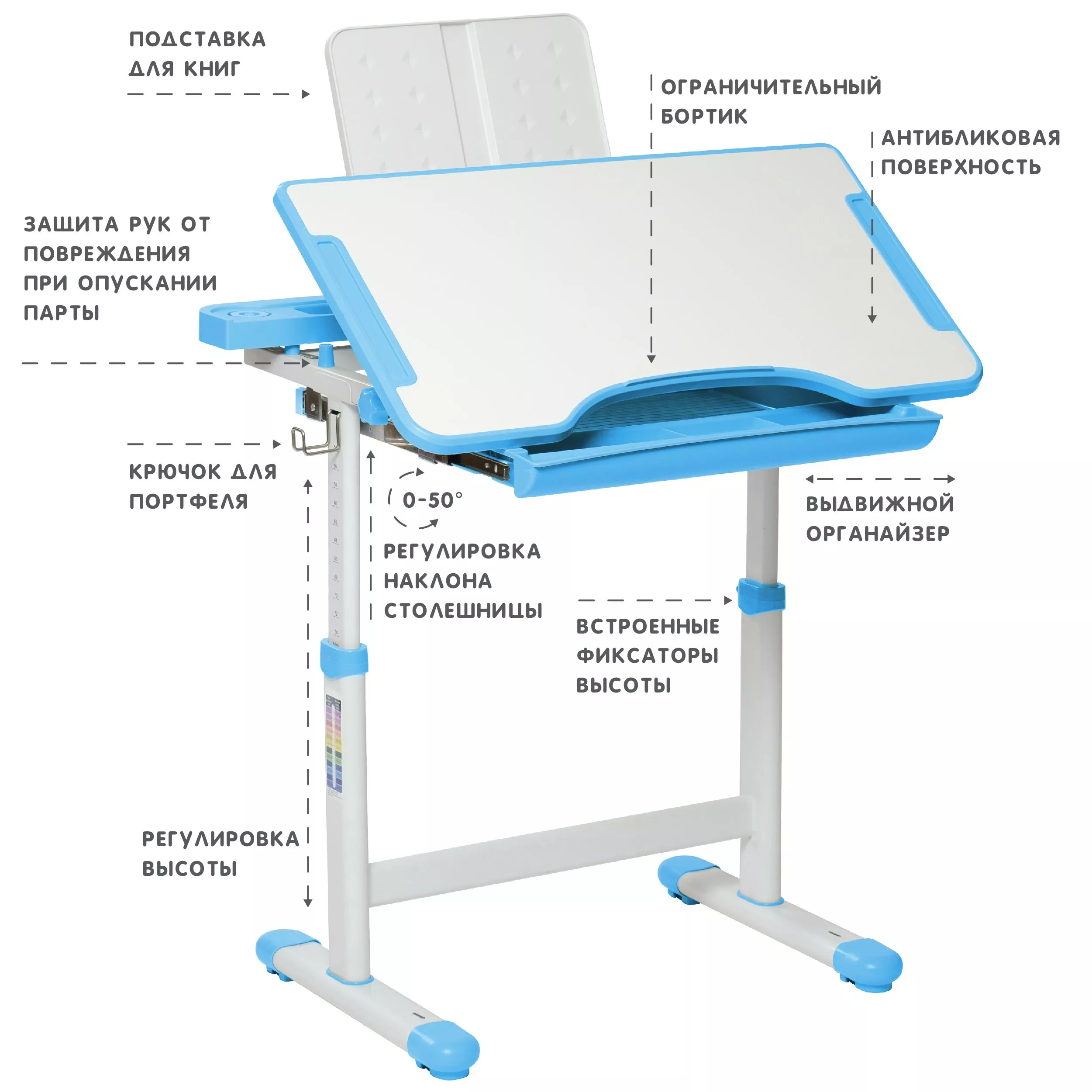 Комплект парта и стул (растущие) SET Holto-18 голубой