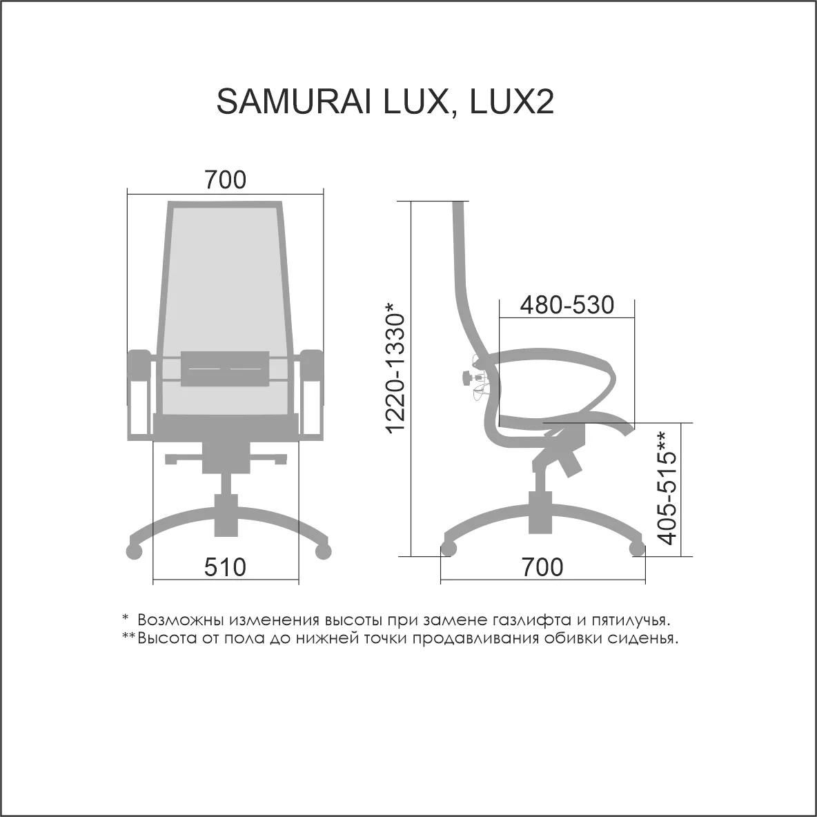 Кресло для руководителя SAMURAI LUX MPES Черный (бежевая строчка)