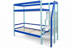 Двухъярусная кровать Svogen мятный-синий